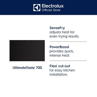 (Category: ) located in . Submitted by electrolux_warehouse (Listing ID 1452714493, Image 1). Description: .