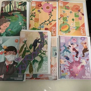 （分類：）位於 。 由 j12y03w66991 提交（商品編號 1452699092，圖片 1）。簡介： 。