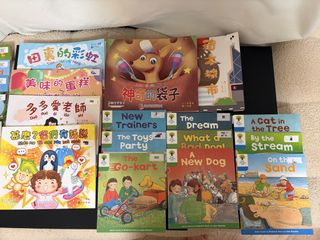 （分類：）位於 。 由 kathrine210 提交（商品編號 1452841007，圖片 1）。簡介： 。