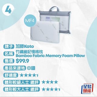 （分類：）位於 。 由 tcccc. 提交（商品編號 1452831064，圖片 1）。簡介： 。