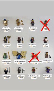 (Category: ) located in . Submitted by clonedbricks (Listing ID 1450210303, Image 1). Description: .