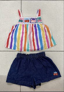(Category: ) located in . Submitted by jieqa (Listing ID 1452796763, Image 1). Description: .