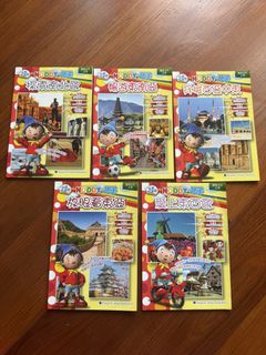 （分類：）位於 。 由 windie_chan 提交（商品編號 1452803171，圖片 1）。簡介： 。