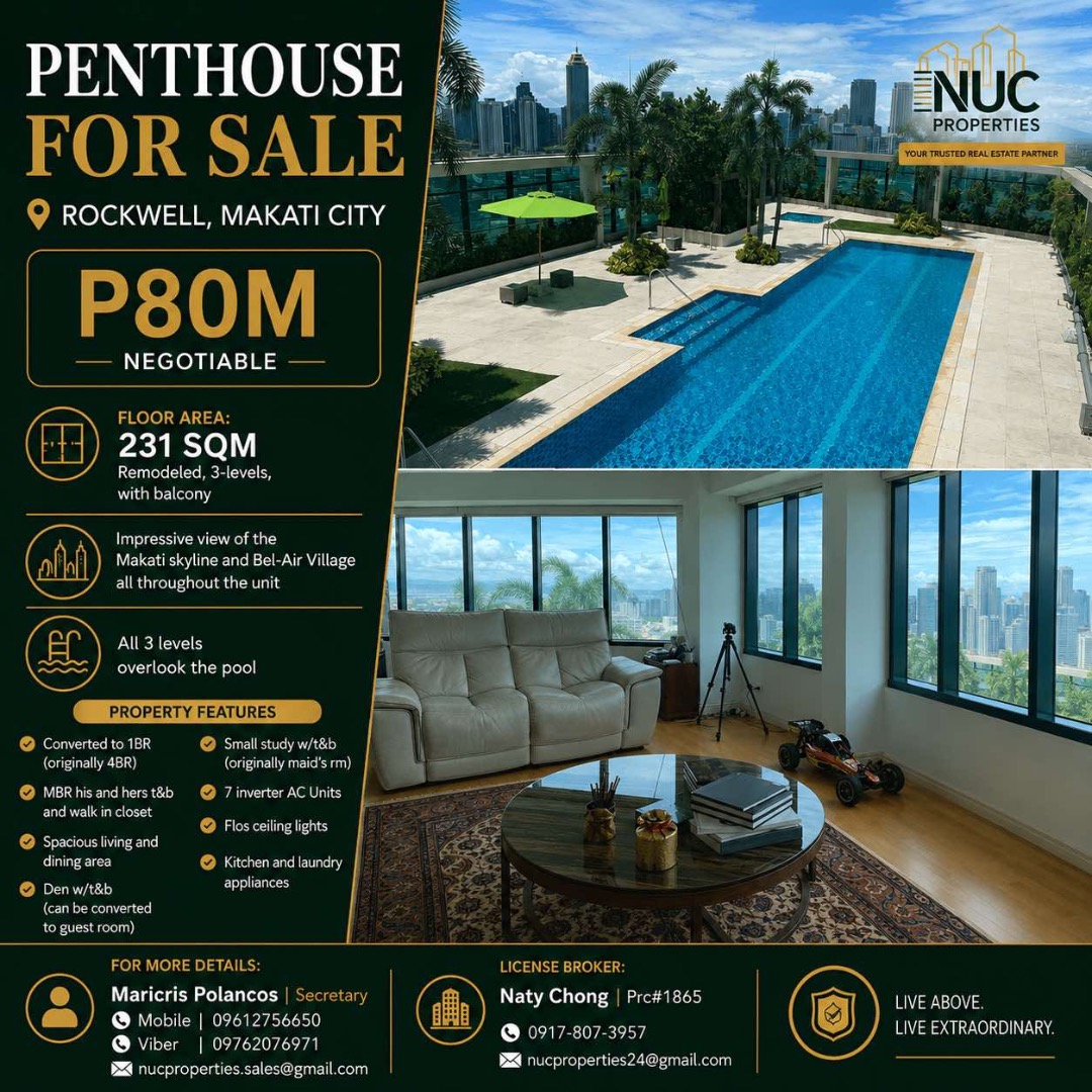 (Category: ) located in . Submitted by nuc.properties (Listing ID 1375143209, Image 1). Description: .