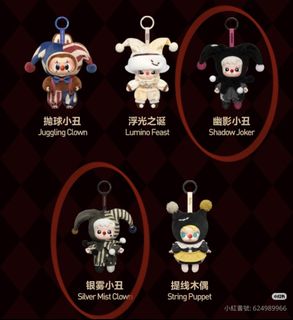 (Category: ) located in . Submitted by avvissonchong1984 (Listing ID 1452699279, Image 1). Description: .