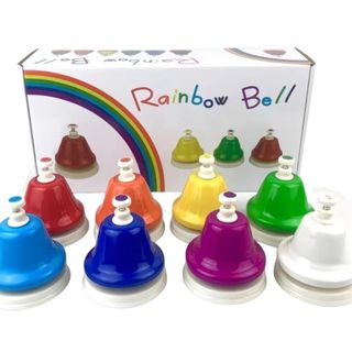 （分類：）位於 。 由 babychloe.store 提交（商品編號 1452756872，圖片 1）。簡介： 。