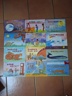 (Category: ) located in . Submitted by springong (Listing ID 1452851916, Image 1). Description: .