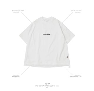 （分類：）位於 。 由 goopi2023 提交（商品編號 1452808370，圖片 1）。簡介： 。