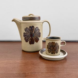 (Category: ) located in . Submitted by nordicwaresstore (Listing ID 1452588960, Image 1). Description: .