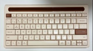 （分類：）位於 。 由 mbcyvyisrndk187ysnskoe1 提交（商品編號 1452865174，圖片 1）。簡介： 。