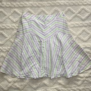 (Category: ) located in . Submitted by deardiaryy (Listing ID 1452792816, Image 1). Description: .