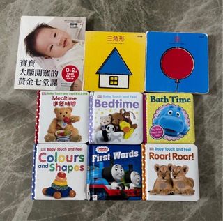 （分類：）位於 。 由 surferrr 提交（商品編號 1452891917，圖片 1）。簡介： 。