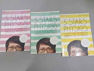 （分類：）位於 。 由 minimalismm 提交（商品編號 1452896428，圖片 1）。簡介： 。