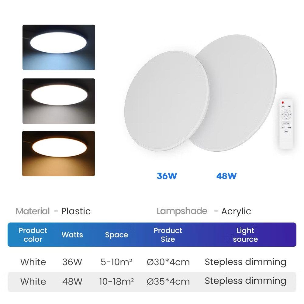 3 Color Ceiling Light 48W Fully Sealed Surface LED Light for Room (Category: Lighting) located in Manila. Submitted by mae_gregorio (Listing ID 1452896217, Image 2). Description: 3 Color Ceiling Light 48W Fully Sealed Surface LED Light for Room 🏷️ Available: 2 🏷️ Brand-new (kakabukas lang) 🏷️ RFS: mali ng bili 📍 Gagalangin, Tondo 🛵 Same day delivery only.