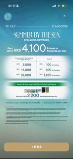 （分類：）位於 。 由 iloveapplenei 提交（商品編號 1453003230，圖片 1）。簡介： 。