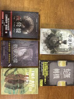（分類：）位於 。 由 ahstckp 提交（商品編號 1452970939，圖片 1）。簡介： 。