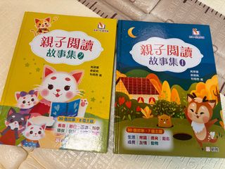 （分類：）位於 。 由 ac_tc 提交（商品編號 1452967051，圖片 1）。簡介： 。