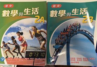 （分類：）位於 。 由 chungdavis6680 提交（商品編號 1452947501，圖片 1）。簡介： 。