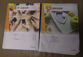 （分類：）位於 。 由 isaac1217 提交（商品編號 1452932416，圖片 1）。簡介： 。