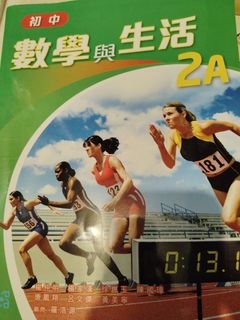 （分類：）位於 。 由 rluo91 提交（商品編號 1453022704，圖片 1）。簡介： 。