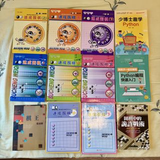（分類：）位於 。 由 dh311 提交（商品編號 1453045749，圖片 1）。簡介： 。
