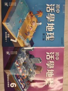 （分類：）位於 。 由 grace.0207 提交（商品編號 1453001121，圖片 1）。簡介： 。