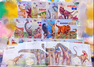 （分類：）位於 。 由 sze_lok 提交（商品編號 1452976203，圖片 1）。簡介： 。