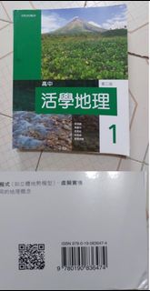 （分類：）位於 。 由 keenwater-e295 提交（商品編號 1452897732，圖片 1）。簡介： 。