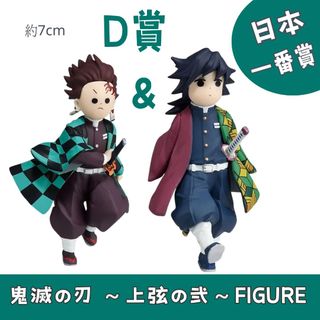 男性向Figure ~ 日本預訂最新 Figure "長期接受預訂!!" Collection item 2