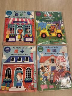 （分類：）位於 。 由 sp726 提交（商品編號 1452967923，圖片 1）。簡介： 。