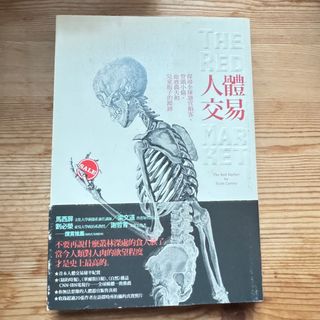 （分類：）位於 。 由 socmountain 提交（商品編號 1452942182，圖片 1）。簡介： 。