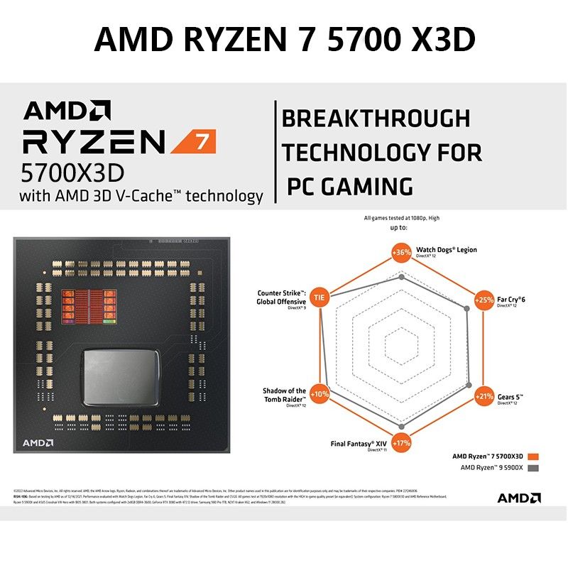 AMD Ryzen 7 5700x (Category: Desktops) located in Cebu City. Submitted by shoppers_544 (Listing ID 1452959169, Image 2). Description: Check out AMD RYZEN 7 5700X / RYZEN 5 5500X3D Desktop Processor 8 Core 16 Thread Socket AM4 CPU Processor.