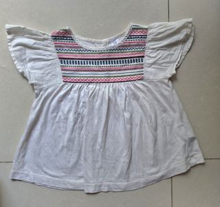 (Category: ) located in . Submitted by gratiafide (Listing ID 1452899057, Image 1). Description: .
