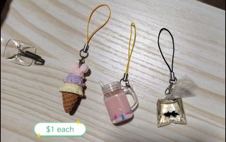 (Category: ) located in . Submitted by mychinmama (Listing ID 1453000825, Image 1). Description: .