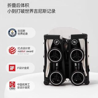 （分類：）位於 。 由 123chang789 提交（商品編號 1453006234，圖片 1）。簡介： 。