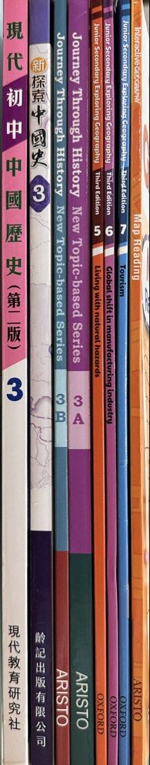 Interactive Geography Map Reading （分類：教科書）位於 Hong Kong。 由 tango8861275152 提交（商品編號 1452958788，圖片 3）。簡介： -有查字典 -有筆跡、highlight過 -只限荃灣地鐵站交收 -送3張label 紙。