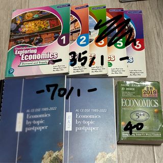 （分類：）位於 。 由 1ikesnow 提交（商品編號 1452299762，圖片 1）。簡介： 。