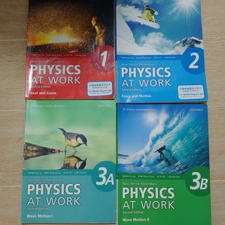 （分類：）位於 。 由 ckw1228 提交（商品編號 1453011974，圖片 1）。簡介： 。