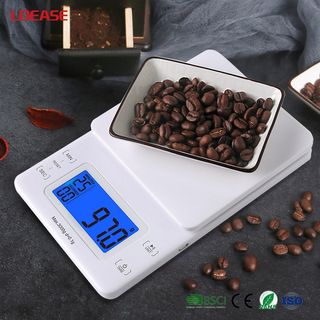 （分類：）位於 。 由 retailempire 提交（商品編號 1452993381，圖片 1）。簡介： 。