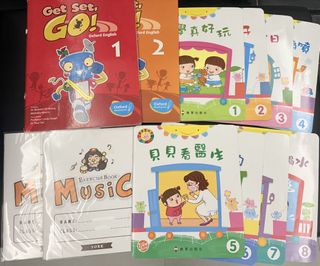 （分類：）位於 。 由 mrscbo 提交（商品編號 1453021390，圖片 1）。簡介： 。