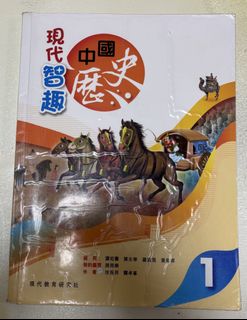 （分類：）位於 。 由 howardho.3 提交（商品編號 1447588977，圖片 1）。簡介： 。