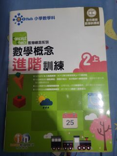 （分類：）位於 。 由 alstonhk 提交（商品編號 1447617176，圖片 1）。簡介： 。