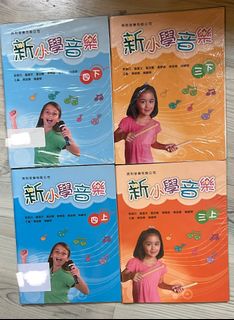 （分類：）位於 。 由 diromeo 提交（商品編號 1447581167，圖片 1）。簡介： 。