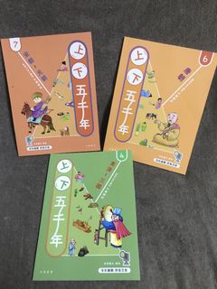 （分類：）位於 。 由 fungoods 提交（商品編號 1447523385，圖片 1）。簡介： 。