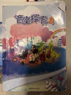 （分類：）位於 。 由 ayungng 提交（商品編號 1447534872，圖片 1）。簡介： 。
