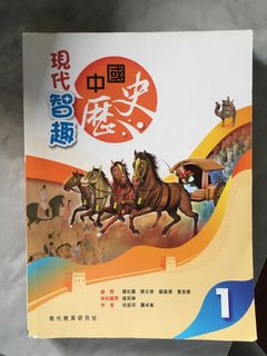 （分類：）位於 。 由 lam09353289 提交（商品編號 1447512917，圖片 1）。簡介： 。