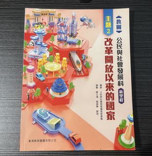 （分類：）位於 。 由 happyfive_7103 提交（商品編號 1447618186，圖片 1）。簡介： 。