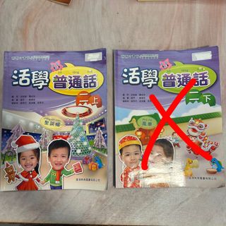 （分類：）位於 。 由 ching2211 提交（商品編號 1447229629，圖片 1）。簡介： 。