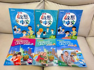（分類：）位於 。 由 pop.store 提交（商品編號 1447632401，圖片 1）。簡介： 。