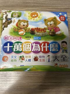 （分類：）位於 。 由 sklee719 提交（商品編號 1447618980，圖片 1）。簡介： 。